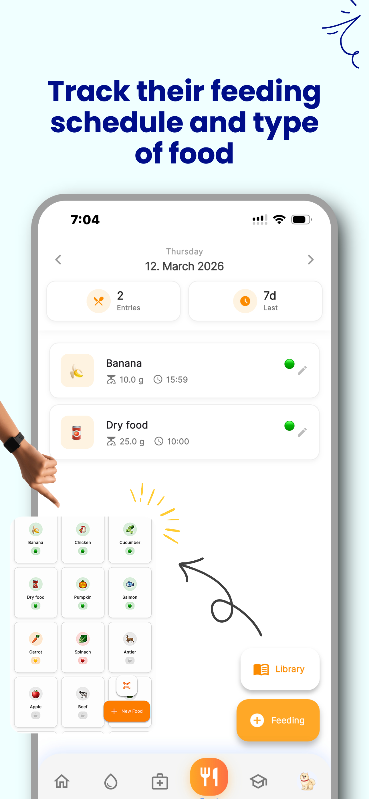 Dog profile with photo and details