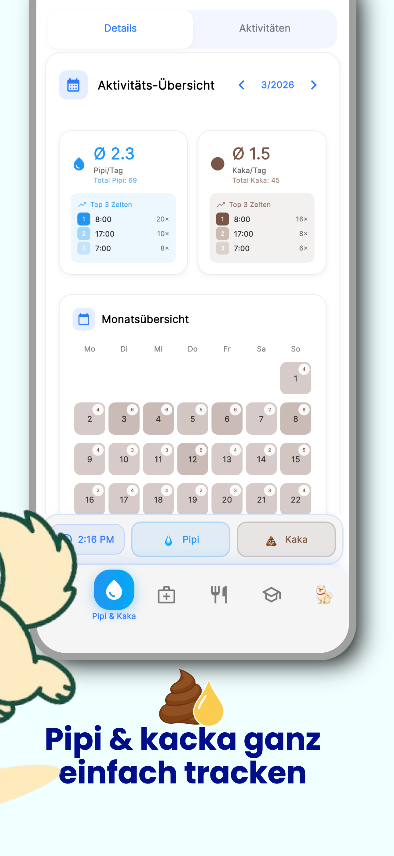 Hundetraining-Kommandos mit Fortschrittsverfolgung